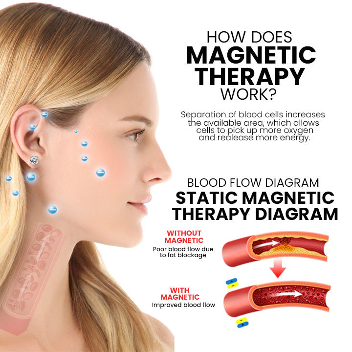 Metiz Lymphvity Magnetherapy Earrings