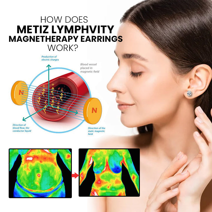 Metiz Lymphvity Magnetherapy Earrings