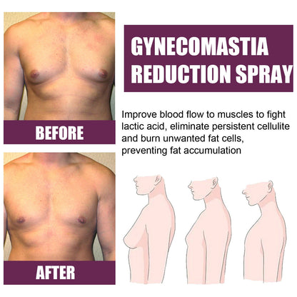 South Moon Gynecomastia Reduction Spray
